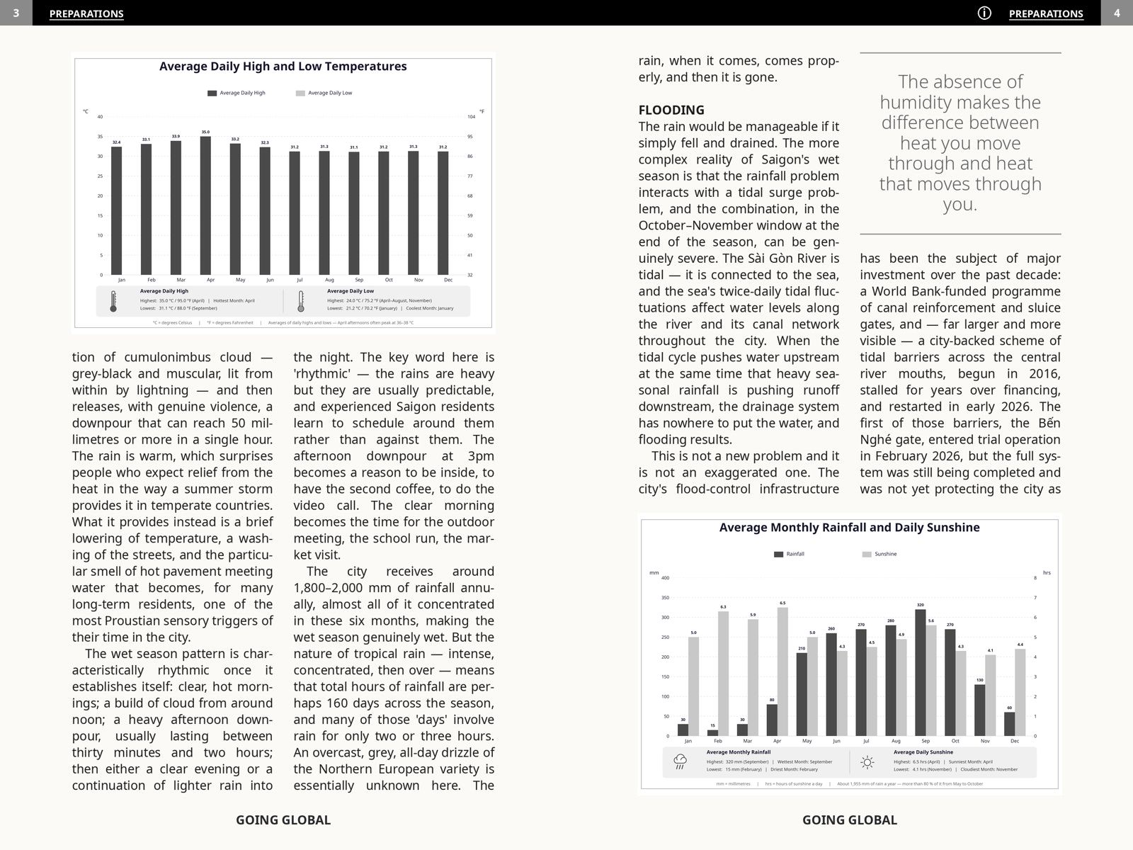 Climate, Spread 2